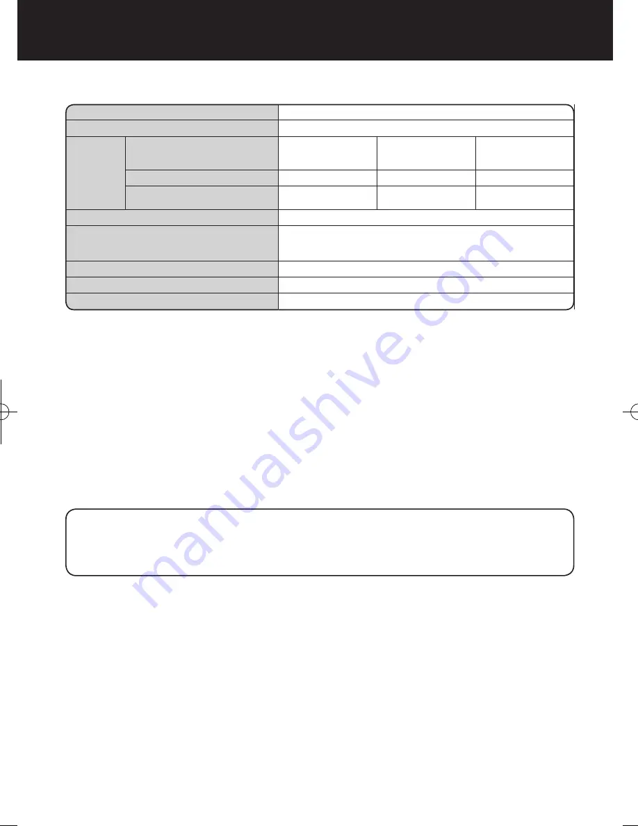 Sharp FU-W28E Operation Manual Download Page 32