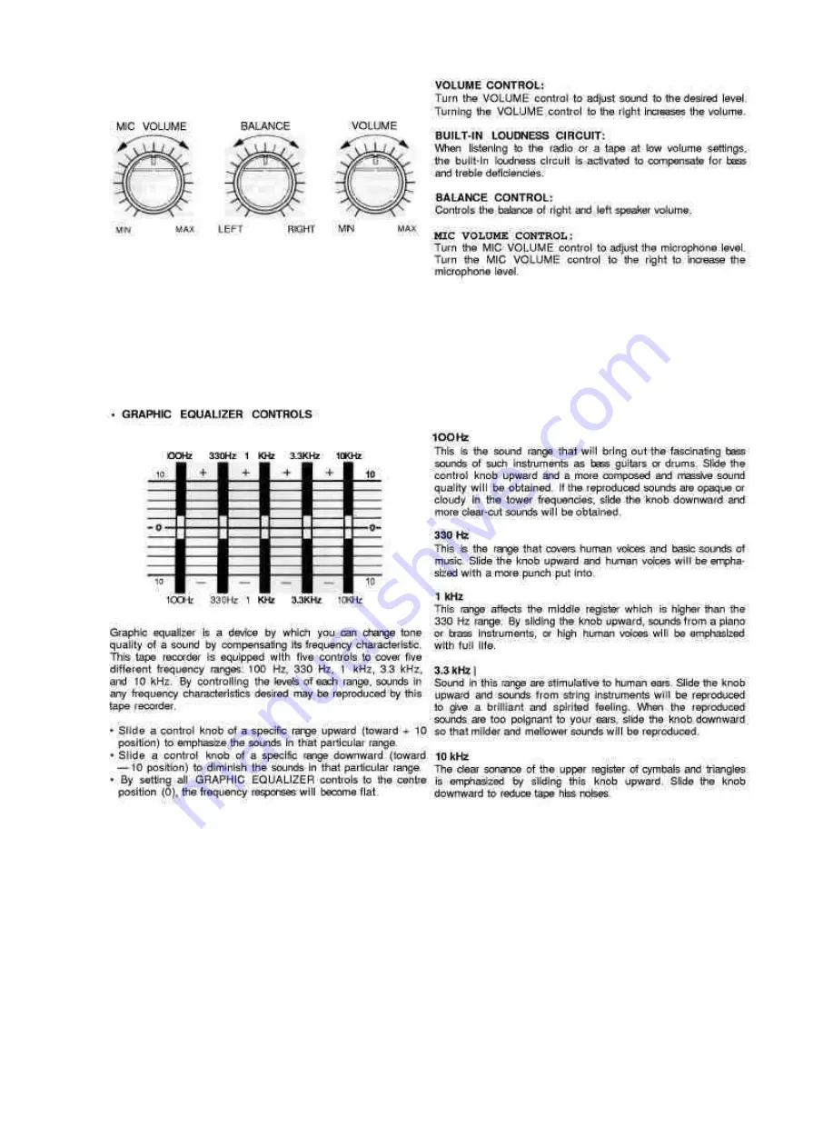 Sharp GF-770Z Operation Manual Download Page 10