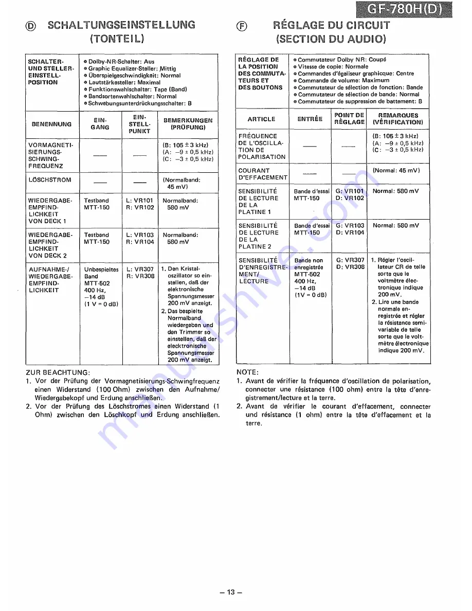 Sharp GF-780D Service Manual Download Page 11