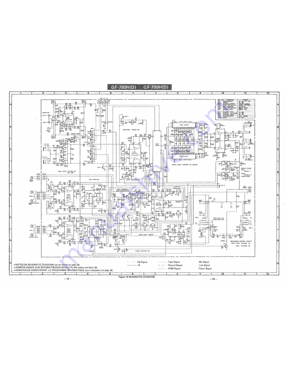 Sharp GF-780D Service Manual Download Page 16