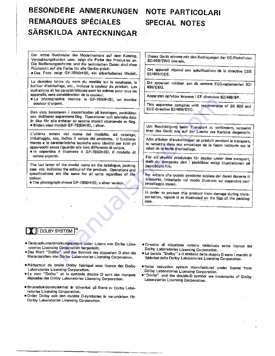 Sharp GF-7850H Operation Manual Download Page 2