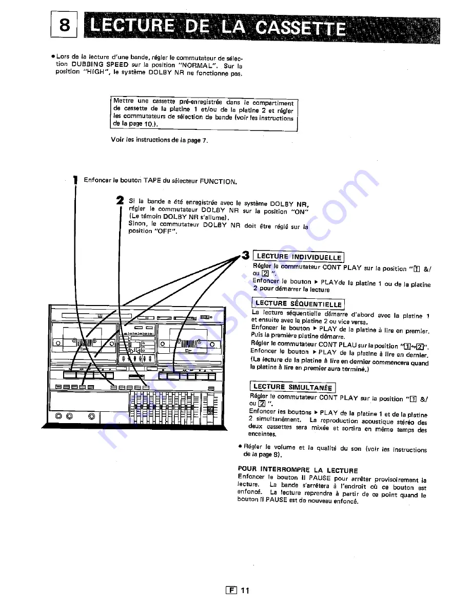 Sharp GF-800H Operation Manual Download Page 32