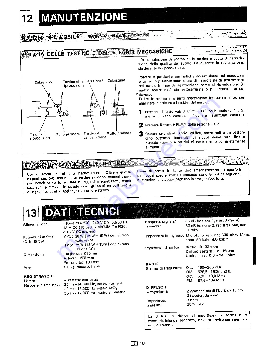 Sharp GF-800H Operation Manual Download Page 75