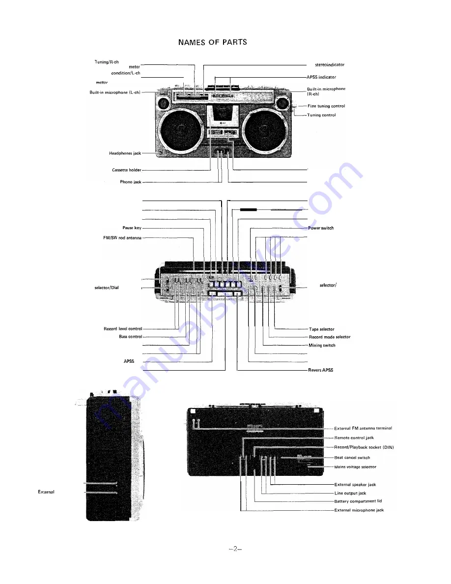 Sharp GF-9292X Service Manual Download Page 2