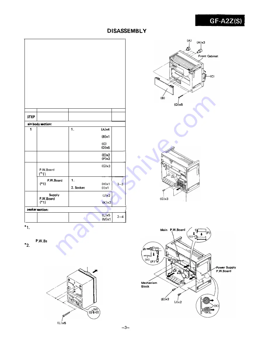 Sharp GF-A2Z(G) Service Manual Download Page 3