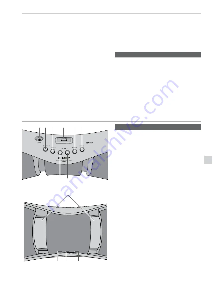 Sharp GX-BT7 Скачать руководство пользователя страница 13