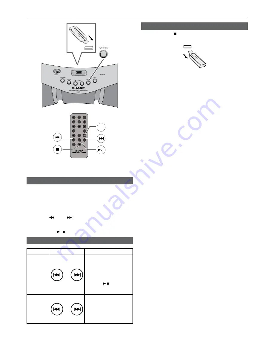 Sharp GX-BT7 Скачать руководство пользователя страница 22