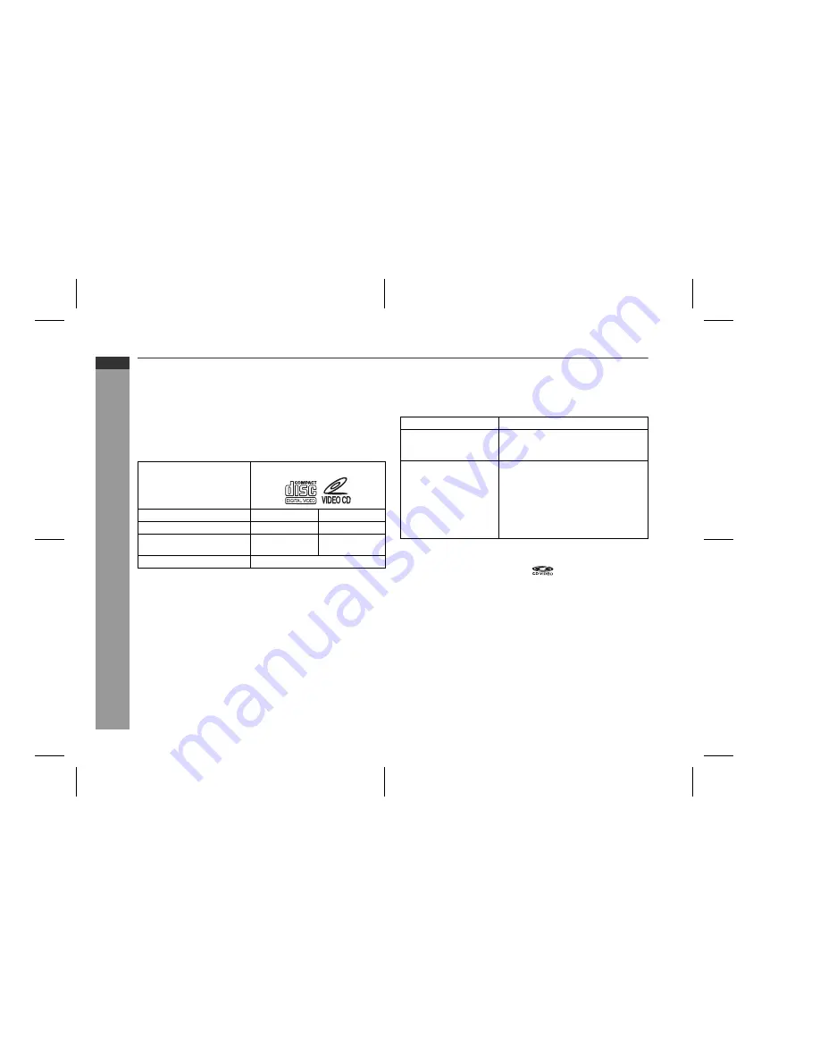 Sharp GX-CD5200V Operation Manual Download Page 16