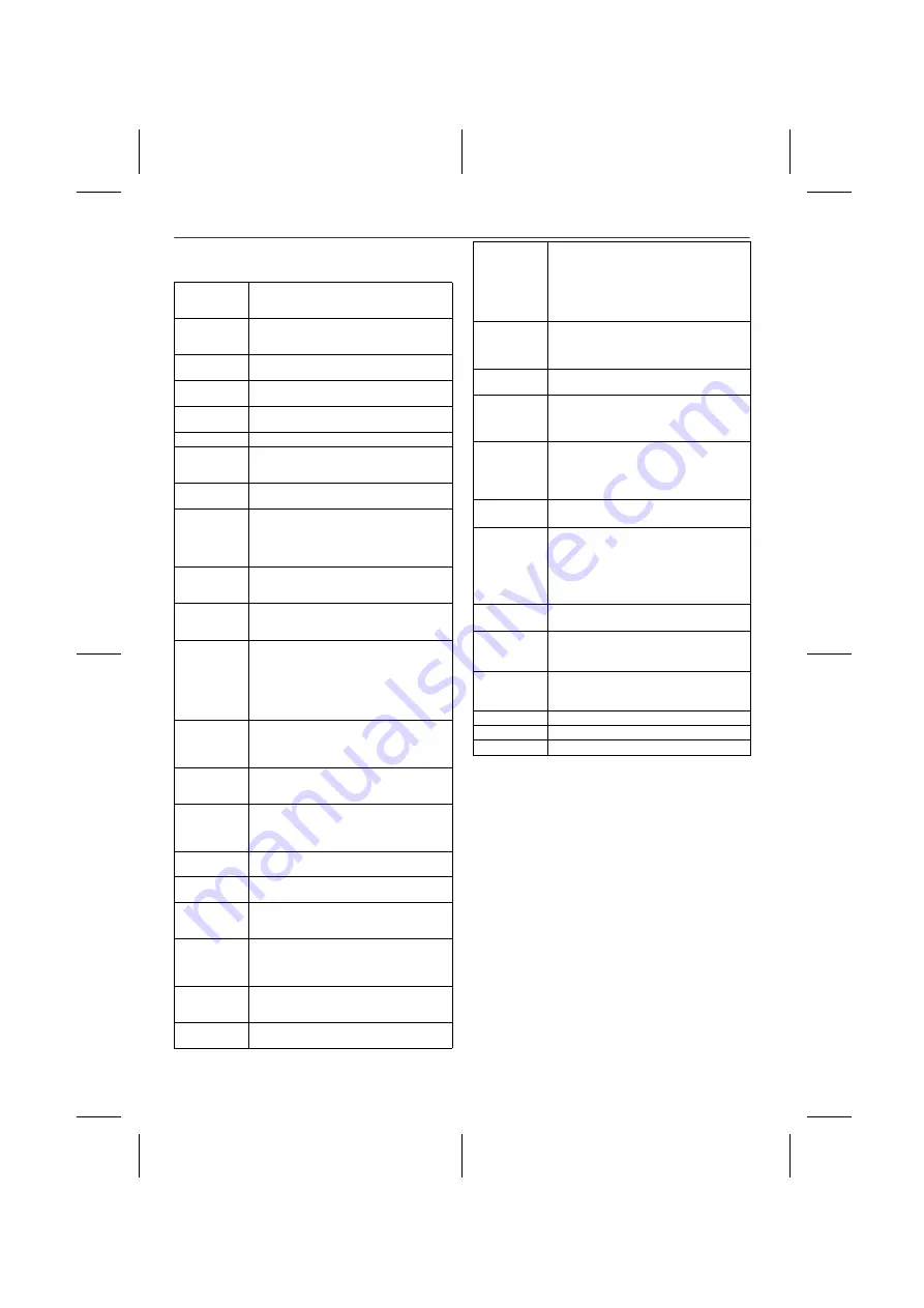 Sharp GX-M10H(OR) Operation Manual Download Page 52