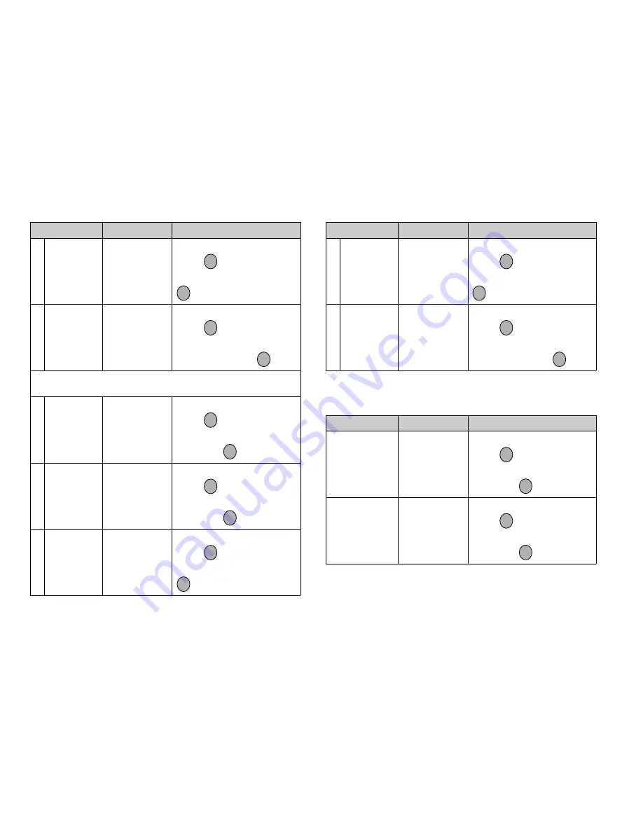 Sharp GX10i User Manual Download Page 96