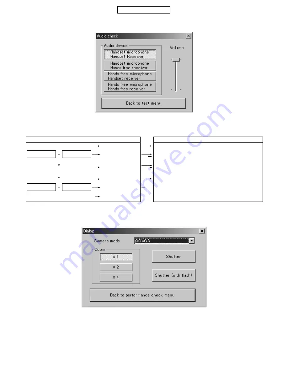 Sharp GX15 Service Manual Download Page 44