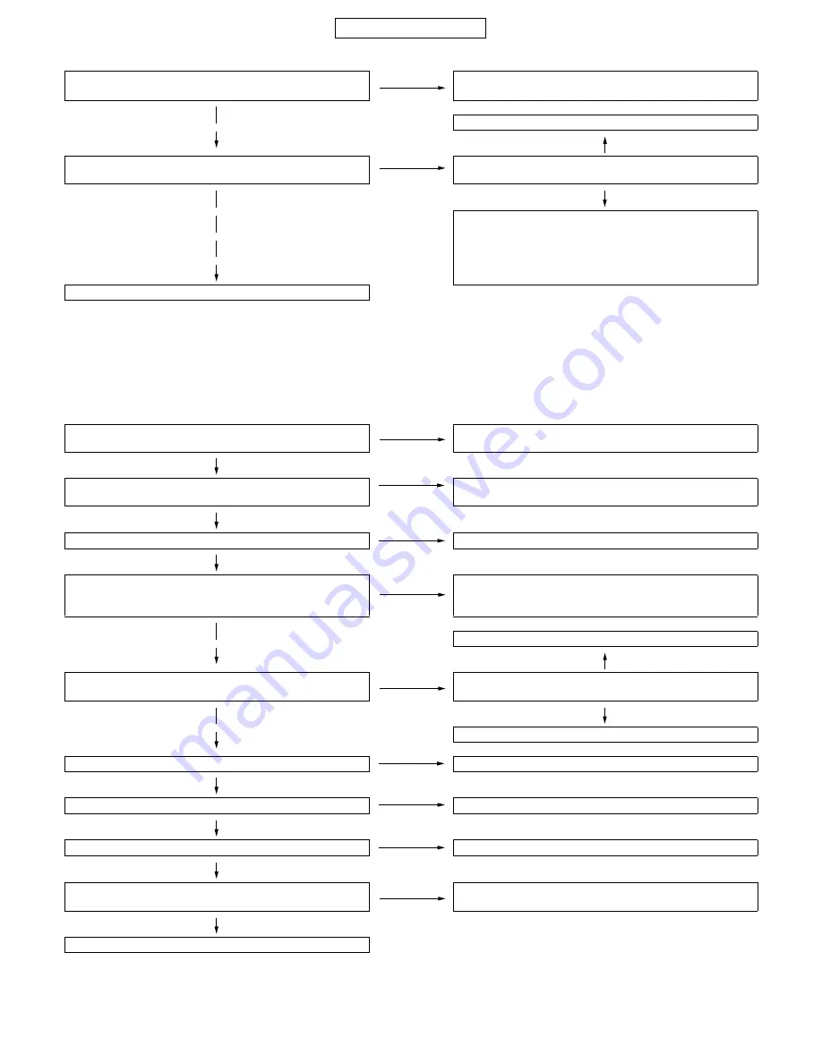 Sharp GX15 Service Manual Download Page 58