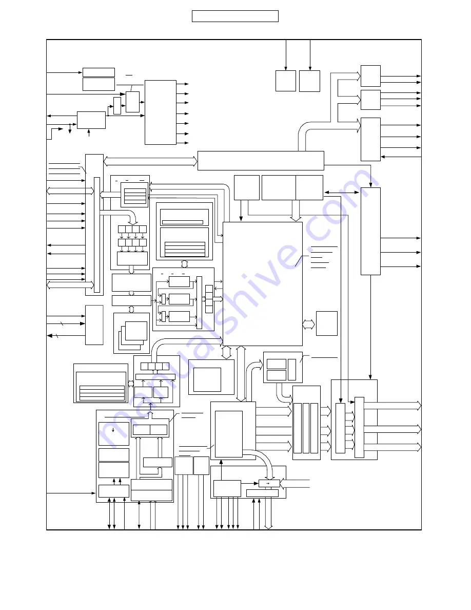 Sharp GX30 Скачать руководство пользователя страница 141