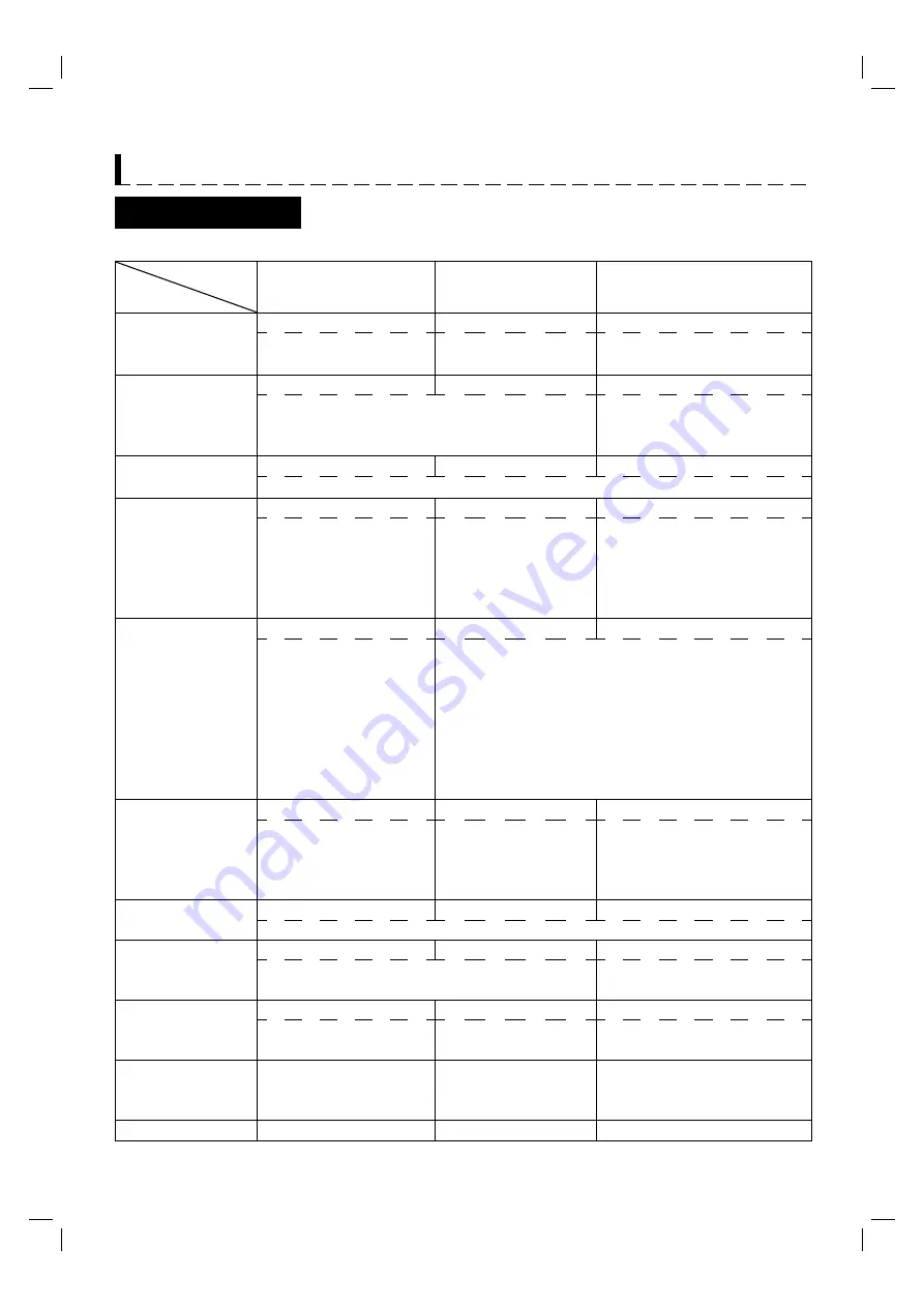 Sharp Healsio AX-1700VM Operation Manual Download Page 31