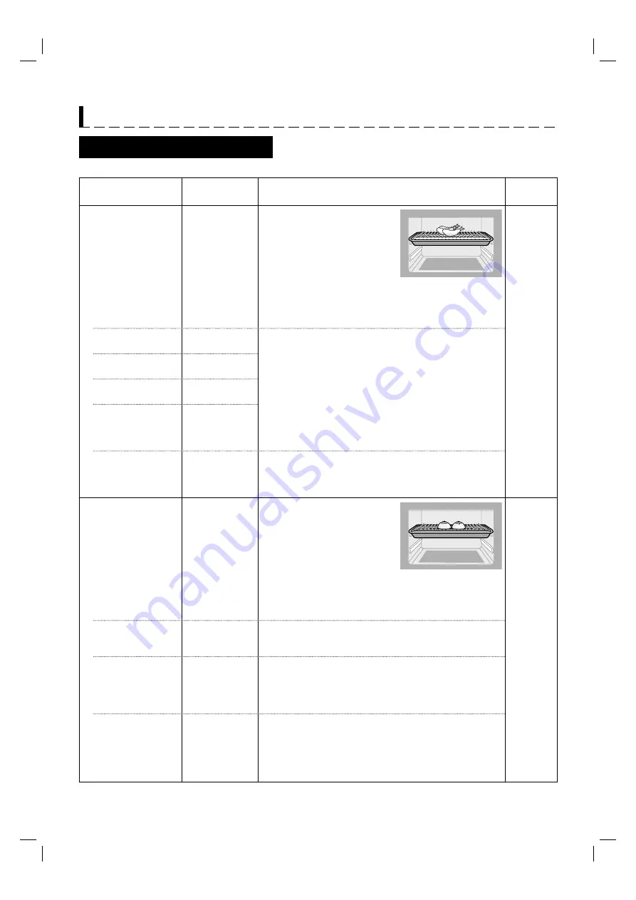 Sharp Healsio AX-1700VM Operation Manual Download Page 74