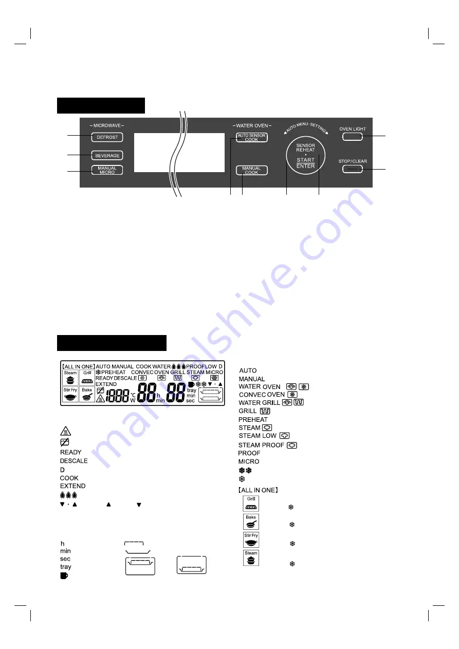 Sharp Healsio AX-1700VM Скачать руководство пользователя страница 83