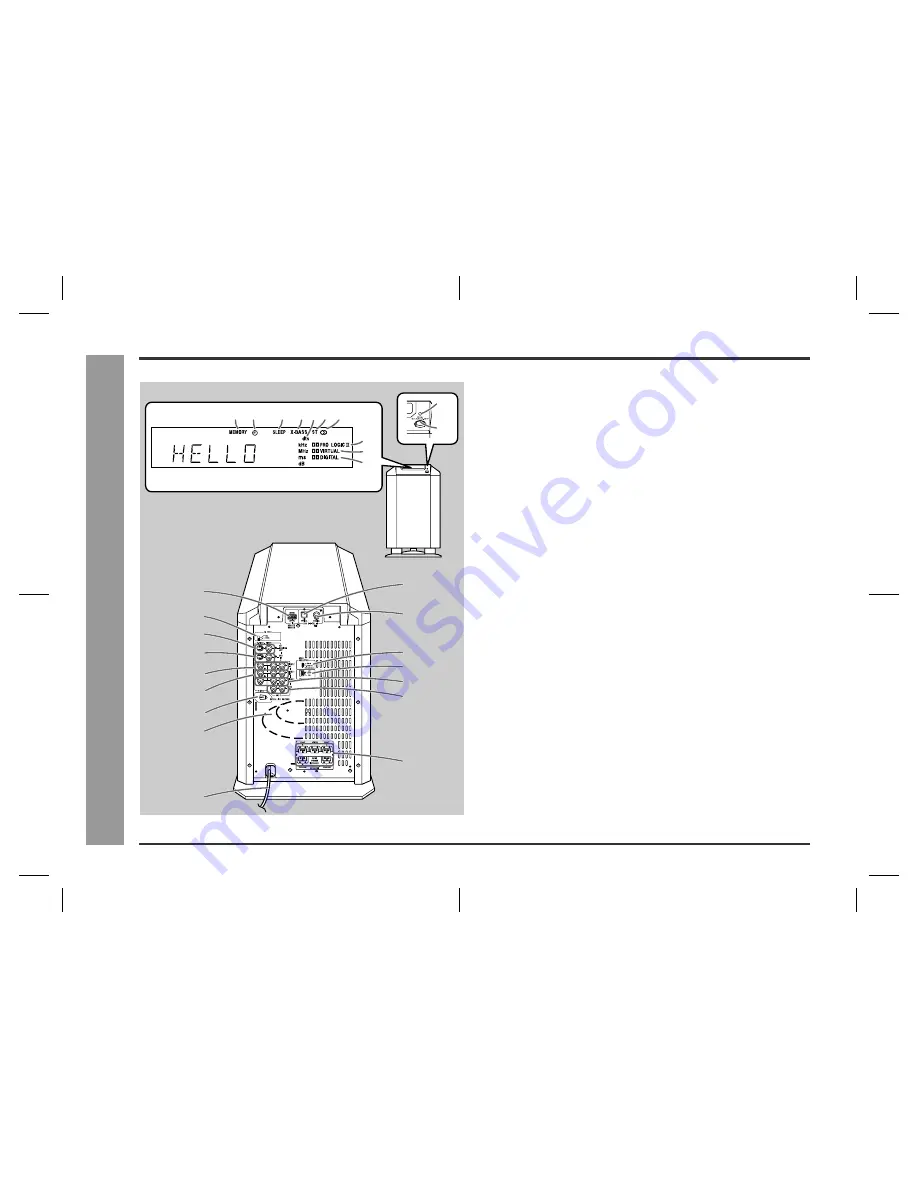 Sharp HT-CN300W Operation Manual Download Page 6