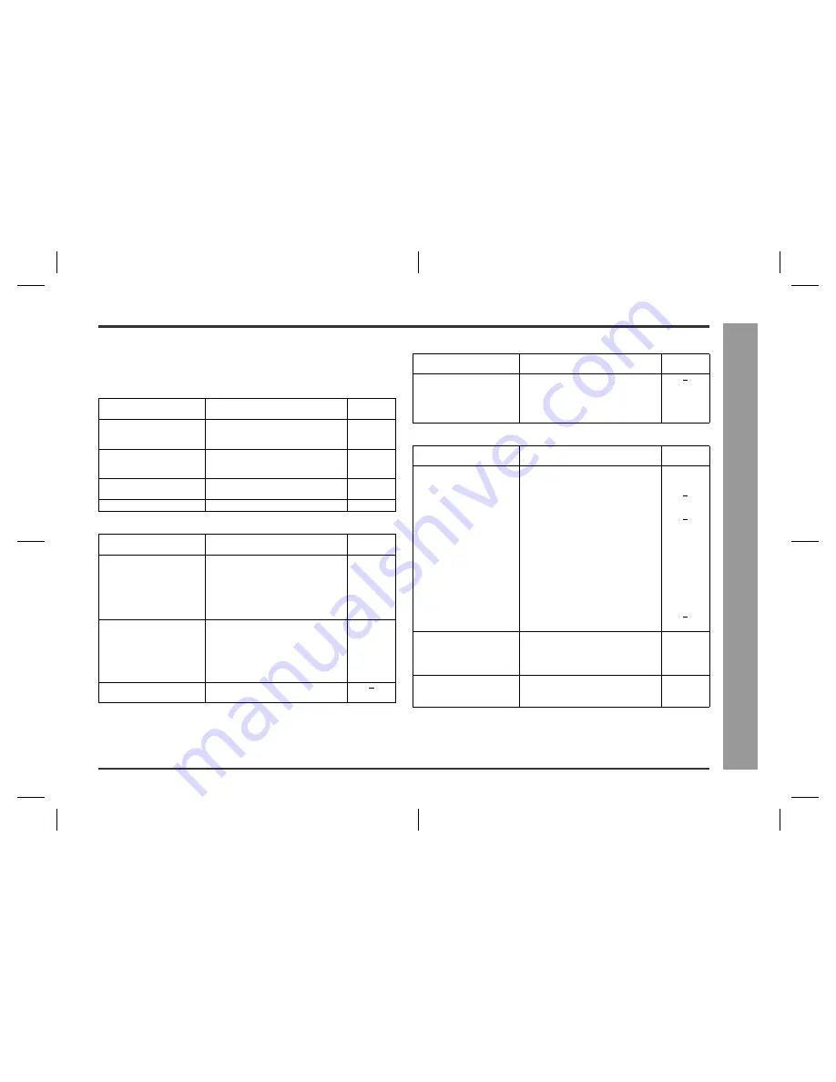 Sharp HT-CN300W Operation Manual Download Page 35