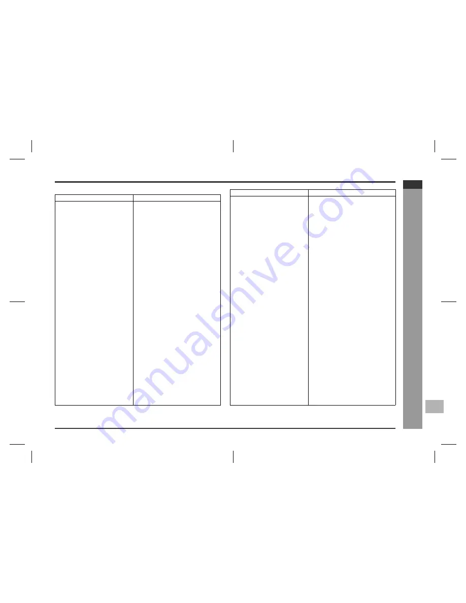 Sharp HT-CN400DVH Operation Manual Download Page 13