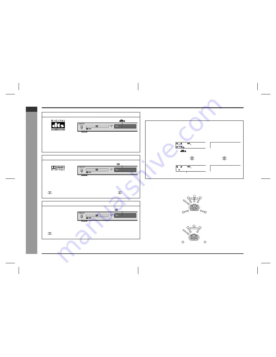 Sharp HT-CN400DVH Operation Manual Download Page 50