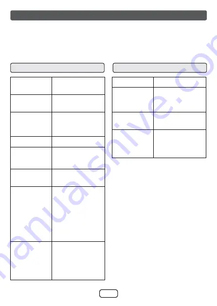 Sharp HT-SB116 Operation Manual Download Page 29