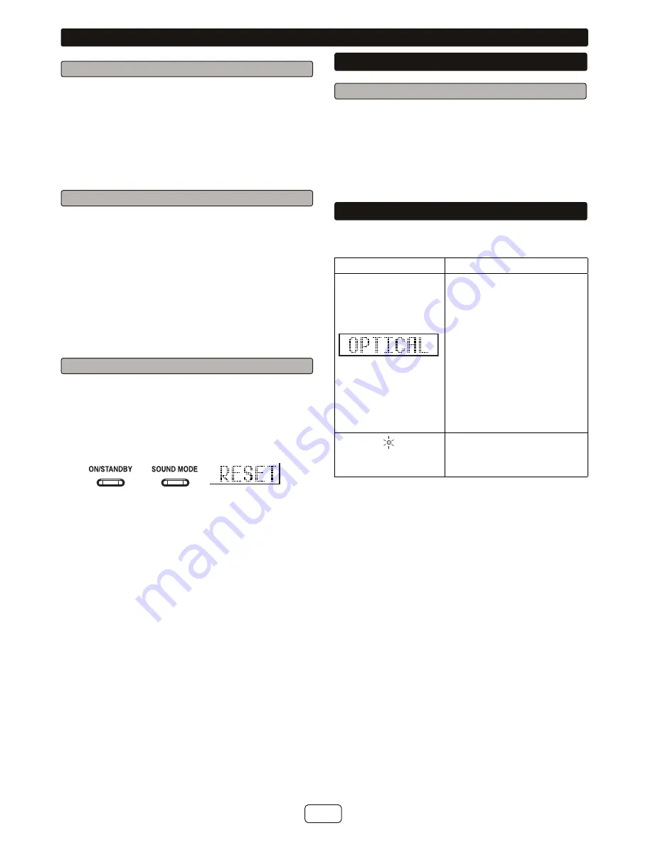 Sharp HT-SB603 Operation Manual Download Page 22