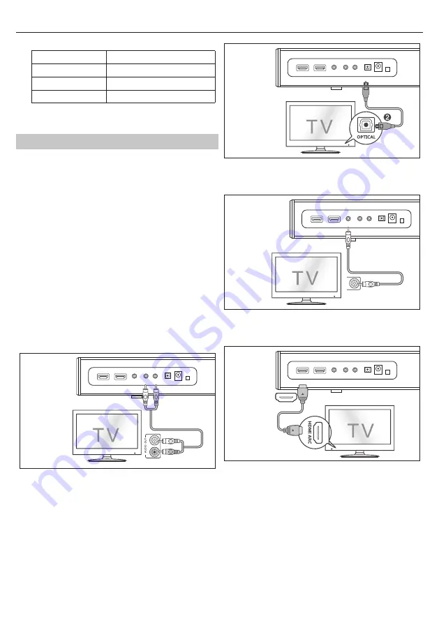 Sharp HT-SBW420 Скачать руководство пользователя страница 22