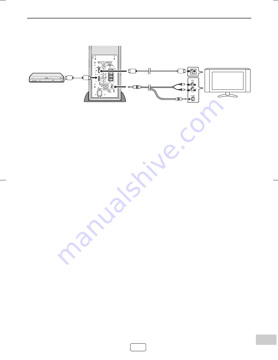 Sharp HT-SL50 Operation Manual Download Page 15