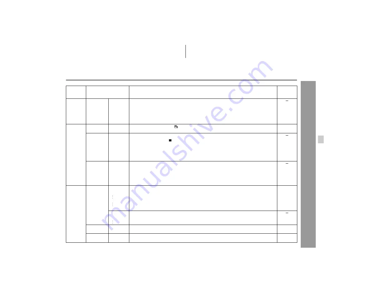 Sharp HT-X1 Operation Manual Download Page 57