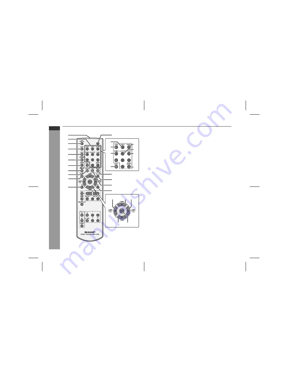 Sharp HT-X1W Operation Manual Download Page 12