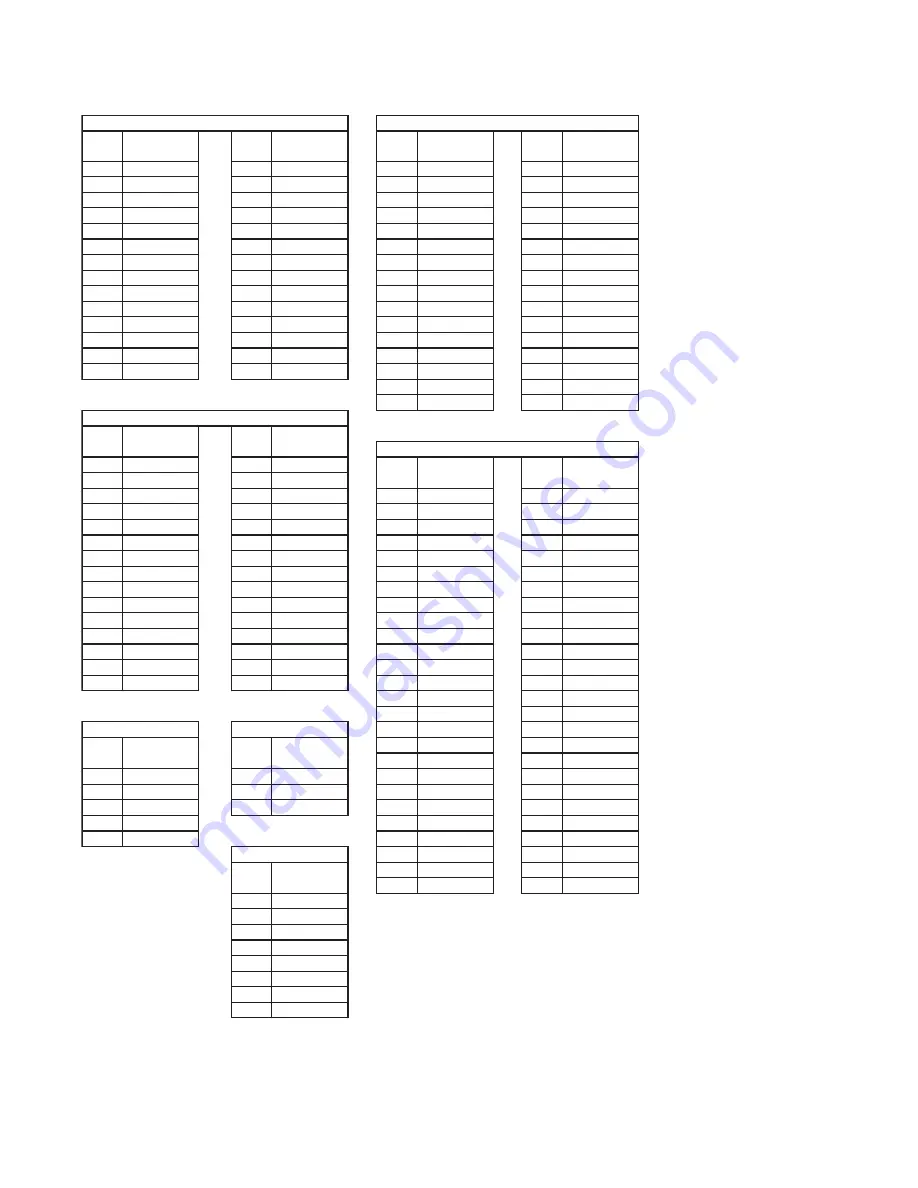 Sharp HTSB200 - Sound Bar Speaker Service Manual Download Page 10