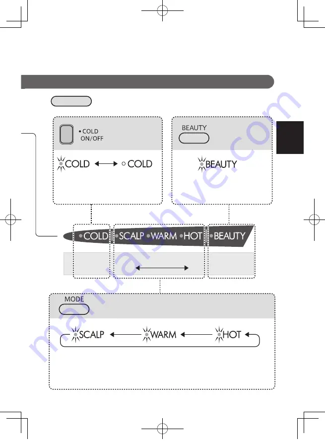 Sharp IB-HX9KA Operation Manual Download Page 33