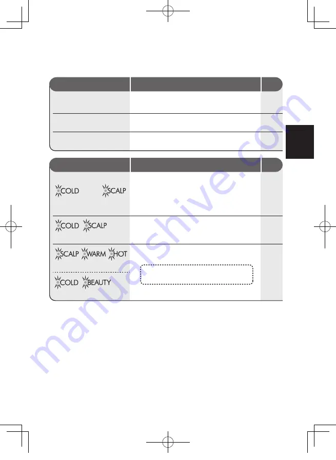 Sharp IB-HX9KA Operation Manual Download Page 43