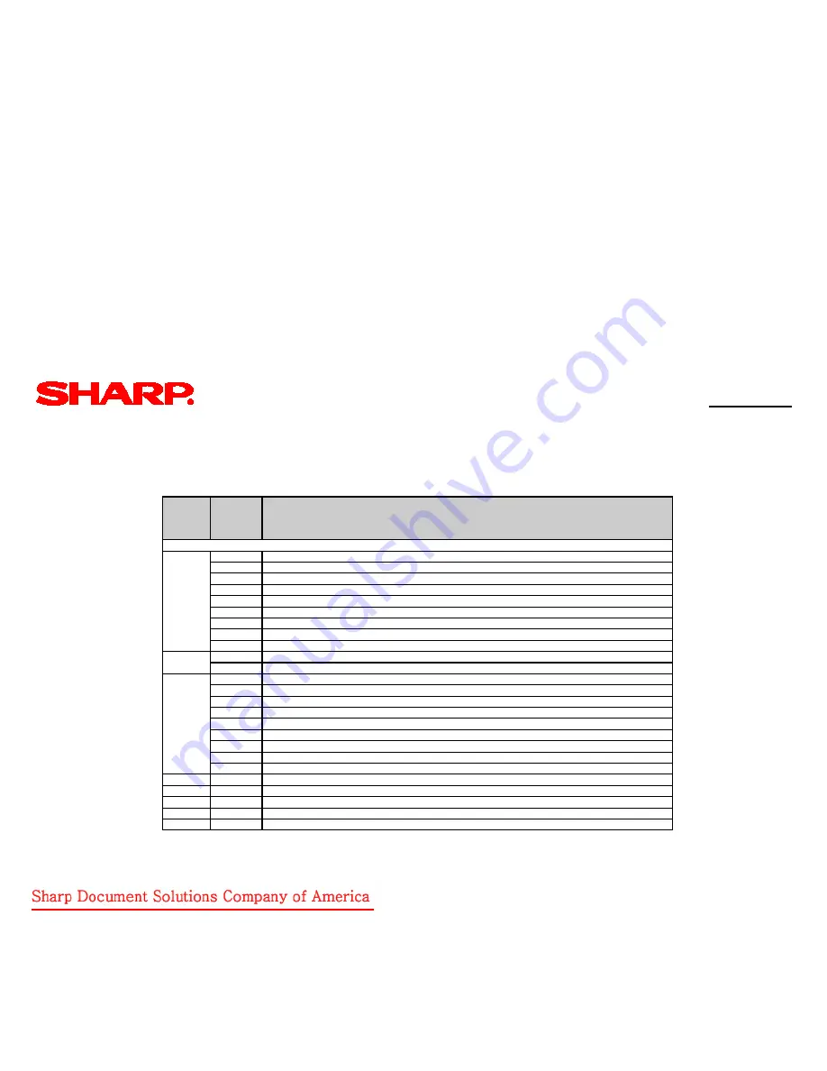 Sharp IMAGER AR-5316 Quick Reference Manual Download Page 10