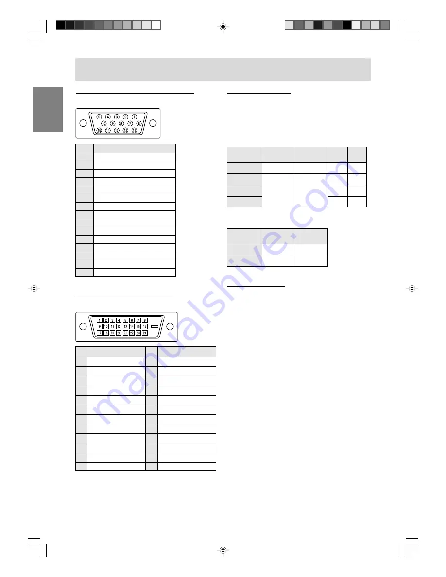 Sharp IT-23M1U Operation Manual Download Page 62