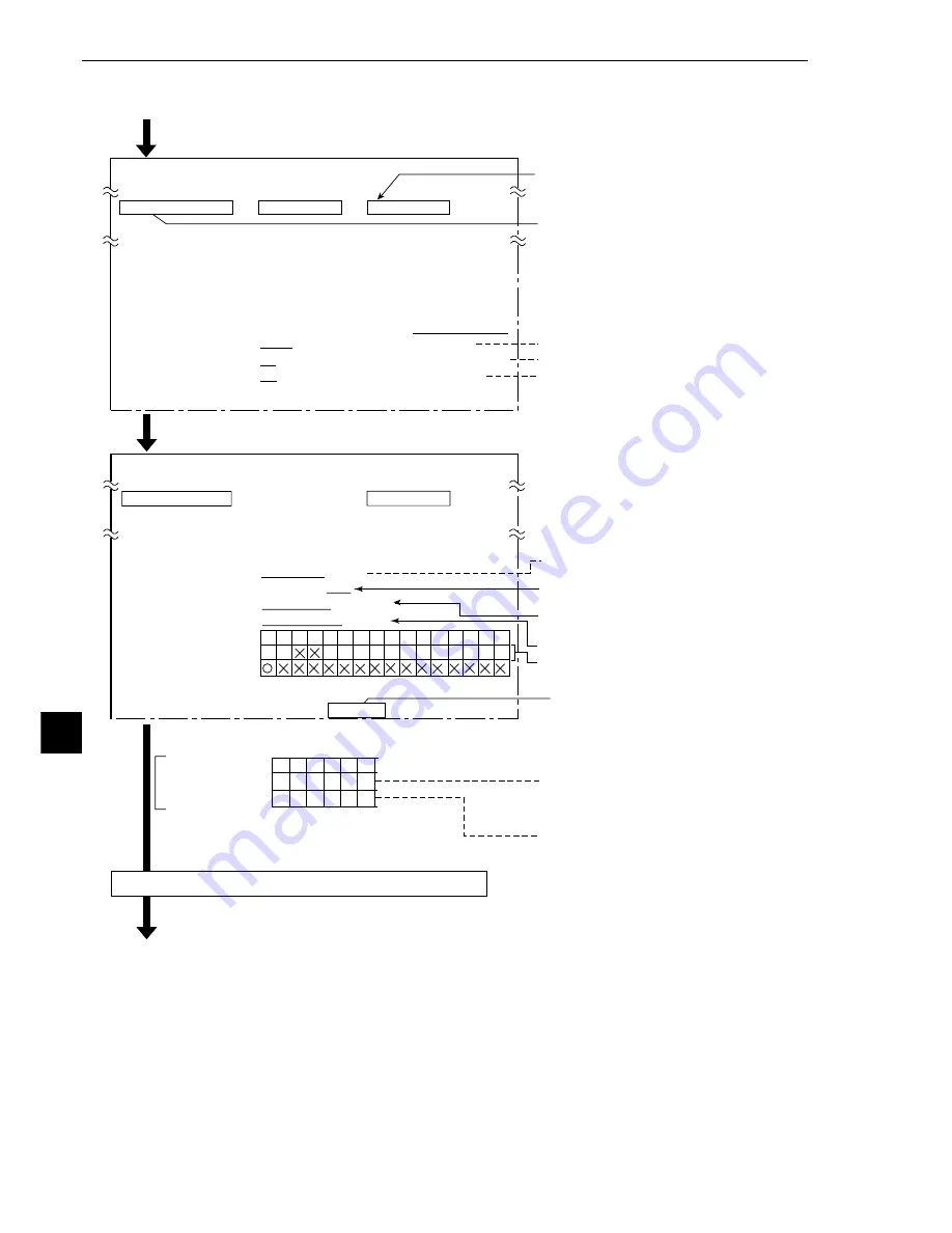 Sharp IV-S30 User Manual Download Page 152