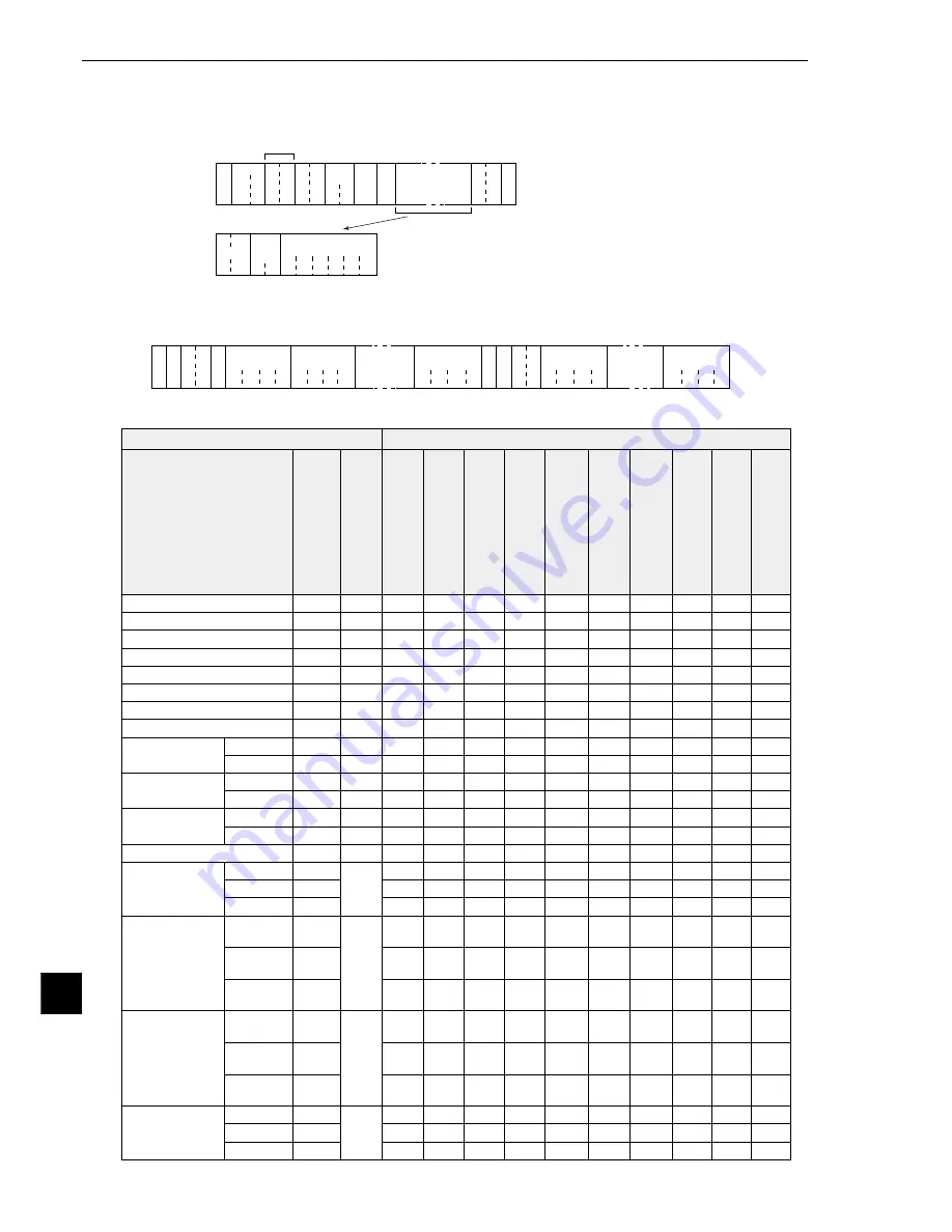 Sharp IV-S30 User Manual Download Page 235