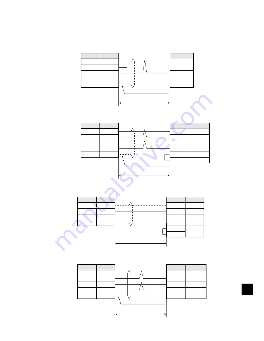 Sharp IV-S30 User Manual Download Page 261