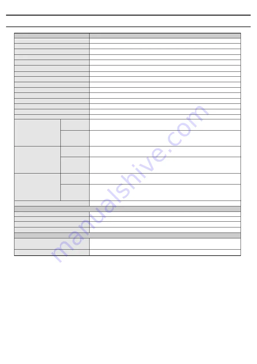 Sharp JH-3500U Installation & Operator'S Manual Download Page 32