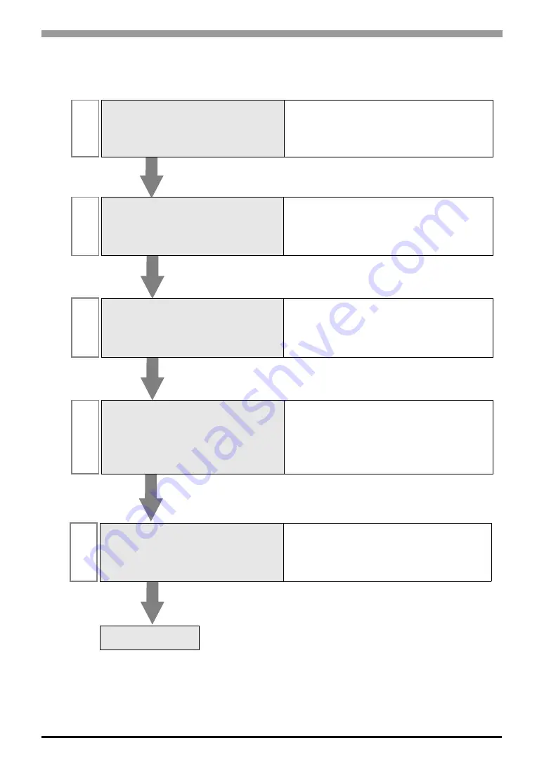 Sharp JW Series Connection Manual Download Page 2