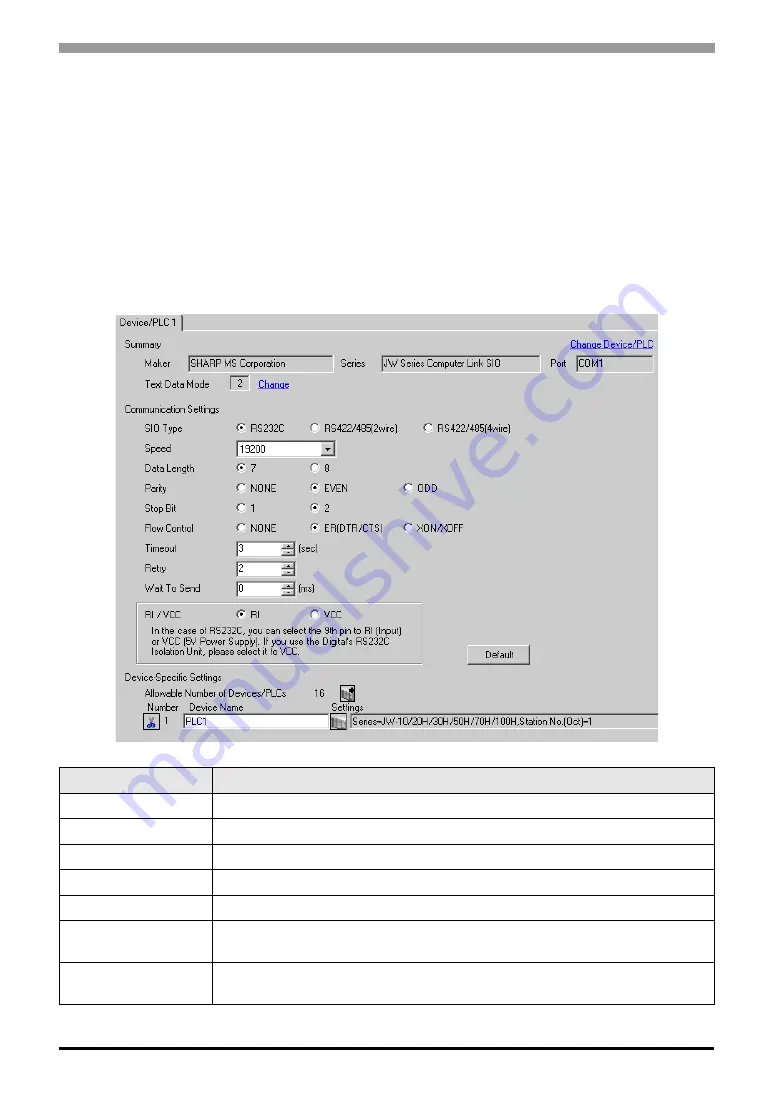 Sharp JW Series Connection Manual Download Page 45