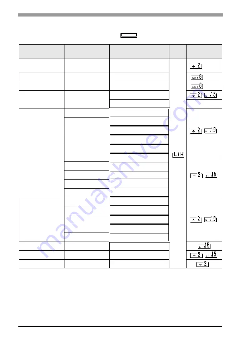 Sharp JW Series Connection Manual Download Page 81