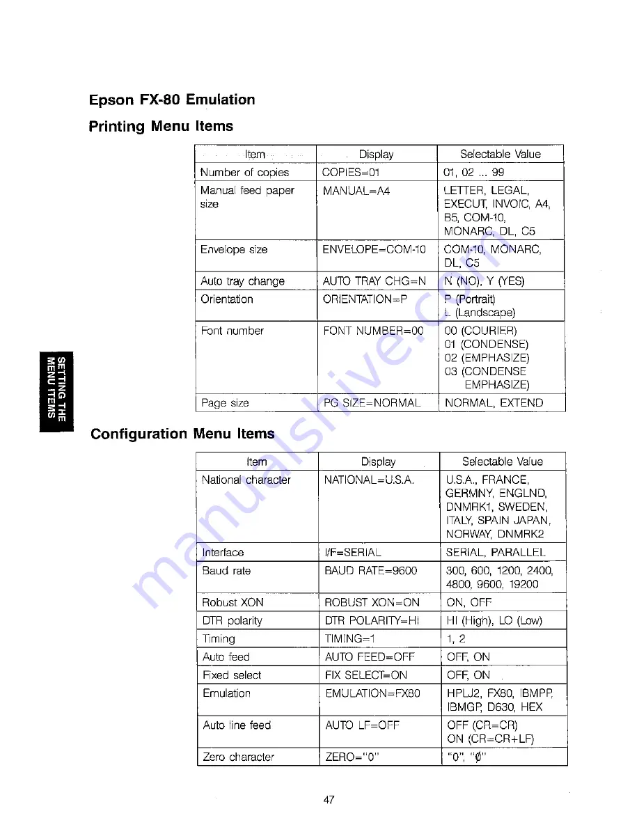 Sharp JX-9500 Operation Manual Download Page 52