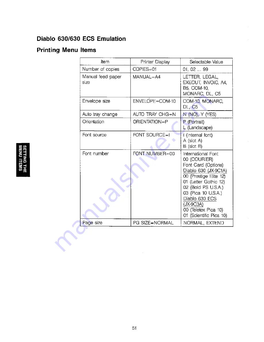 Sharp JX-9500 Operation Manual Download Page 56