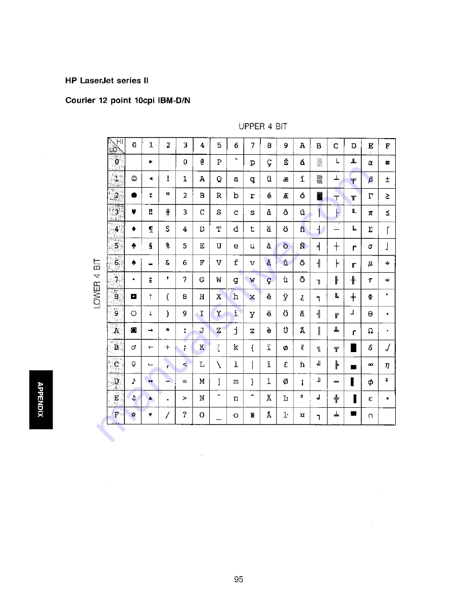 Sharp JX-9500 Скачать руководство пользователя страница 100