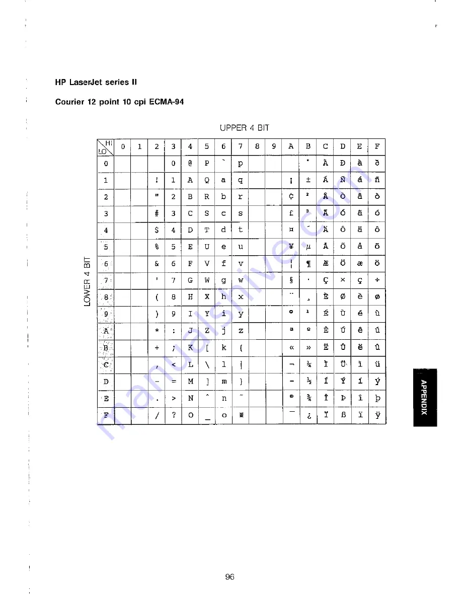 Sharp JX-9500 Operation Manual Download Page 101