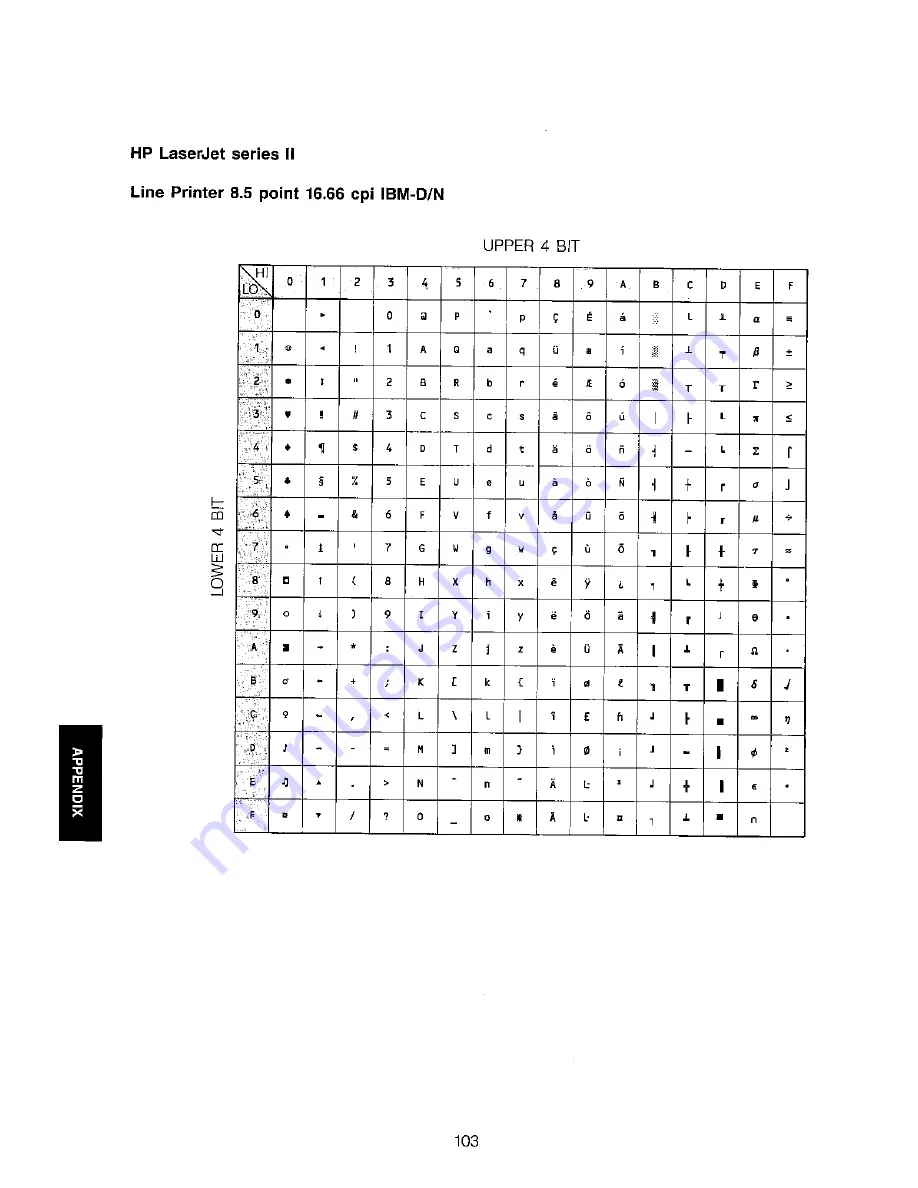 Sharp JX-9500 Скачать руководство пользователя страница 108