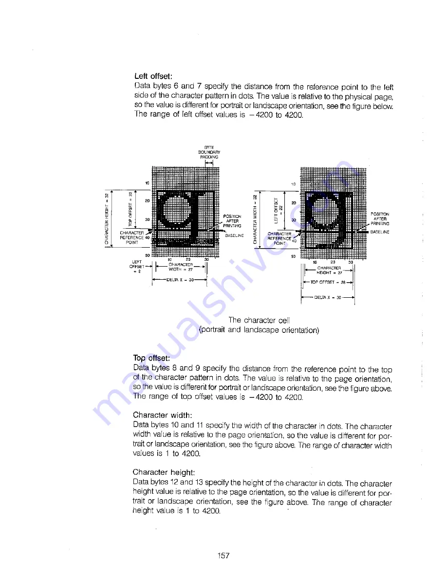 Sharp JX-9500 Operation Manual Download Page 162