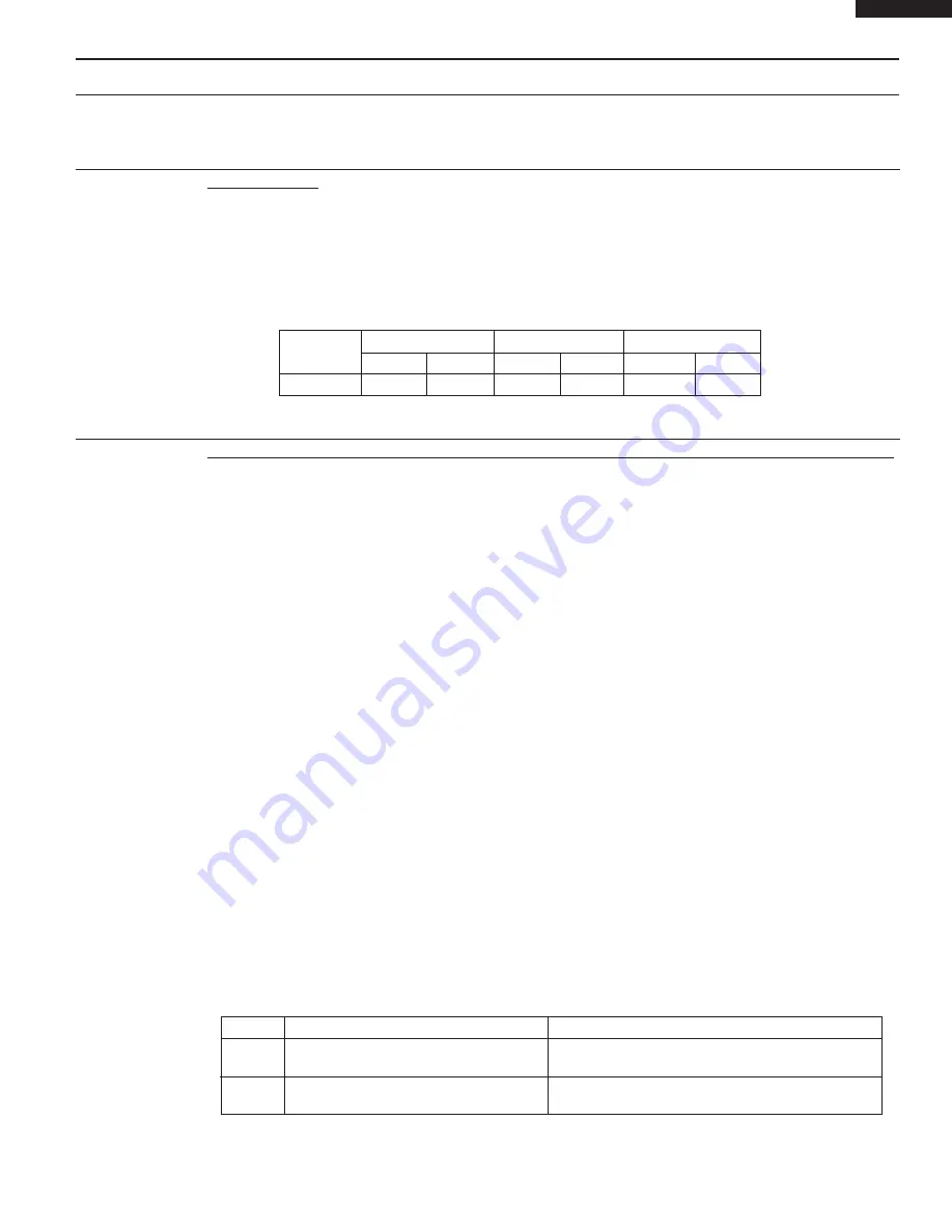 Sharp KB-6524PS Скачать руководство пользователя страница 13