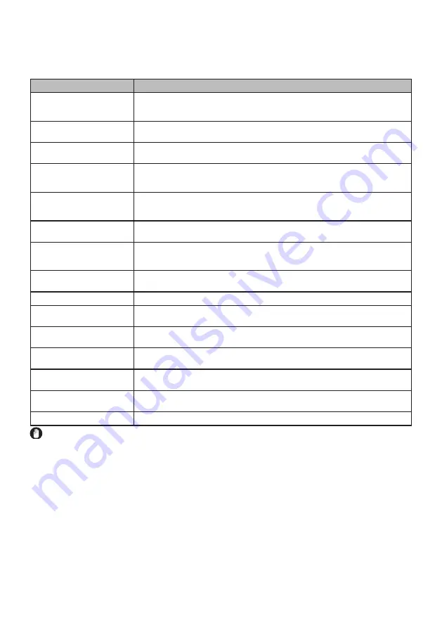 Sharp KD-HHH7S8GW3-PL User Manual Download Page 22